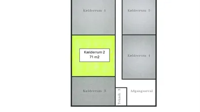 Kælderlokale Kælderlokale